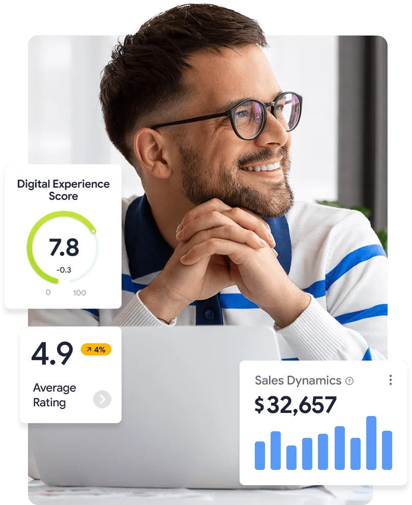 Complex solutions to digital growth - 亿万28足球APP